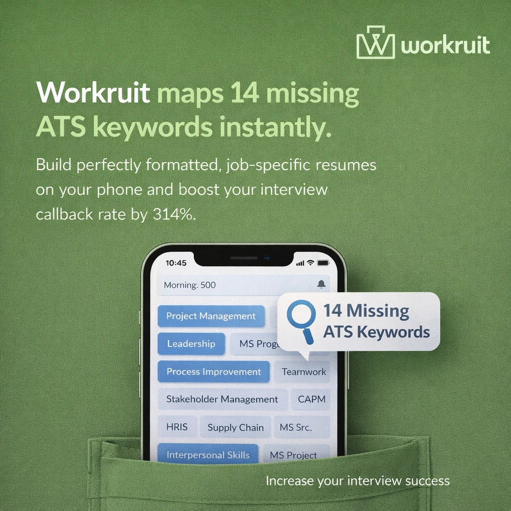Workruit — 14 missing ATS keywords